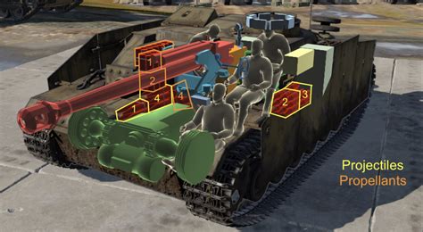 Stuh 42 G War Thunder Wiki