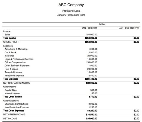 41 1120s Other Deductions Worksheet Worksheet Works