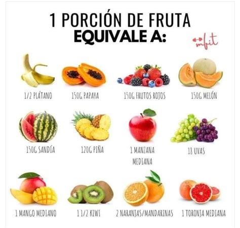 Porciones De Frutas Alimentos Beneficios De Alimentos Alimentos