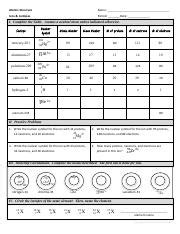 Elias Toalombo Chicaiza Ions And Isotopes Hw Pdf Kami Pdf Atomic