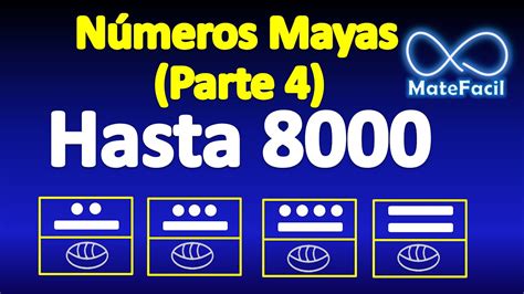 Los Numeros Mayas Del 1 Al 10000 Completos Imagui