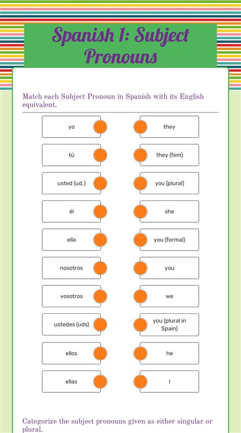 Subject Pronouns Worksheets Spanish