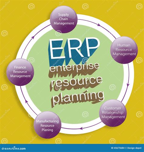 Enterprise Resource Planning Stock Illustration Illustration Of