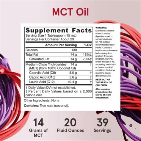 Jarrow Formulas® Unflavored Medium Chain Triglycerides Mct Oil 20 Fl