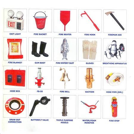 Fire Safety Items Aktel Group