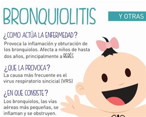 Recomendaciones Para Prevenir Casos De Bronquiolitis En Jujuy