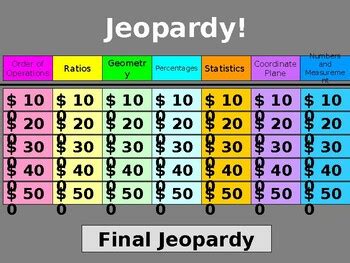 Pre-Algebra Geometry Jeopardy Game by Principal O's Tasks Made Easy