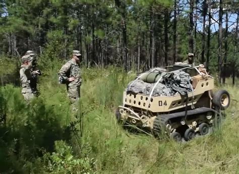 Desarrollo Defensa Y Tecnologia Belica El Ejército De Los Eeuu Espera