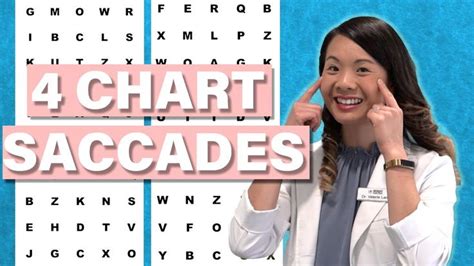 Vision Therapy Exercise 4 Chart Saccades Exercise Youtube Vision