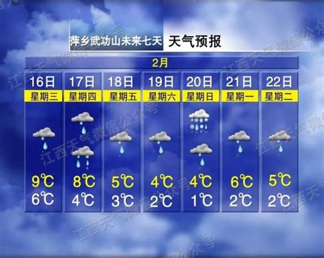 1℃！还要下雪！江西新一轮冷空气打包发货 澎湃号·媒体 澎湃新闻 The Paper