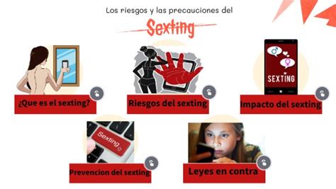 Infografía Sexting