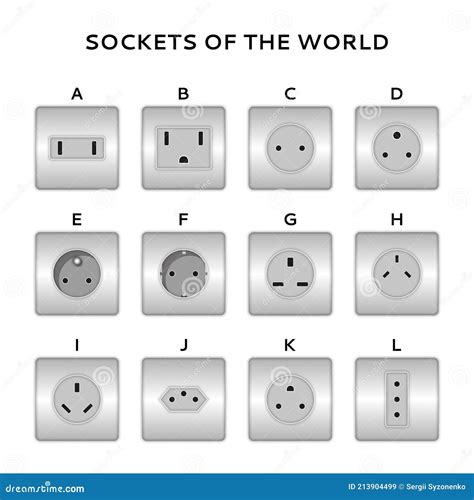 Types of Electrical Wall Square Outlets Mockup Isolated on White in the ...