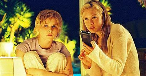 Naked Renée Zellweger in White Oleander
