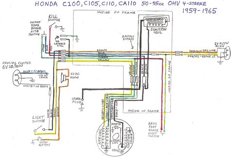 Wiring Diagrams Myrons Mopeds