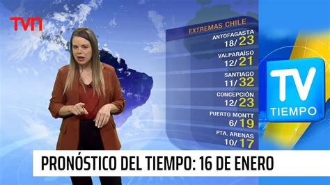 Pron Stico Del Tiempo Lunes De Enero Tv Tiempo Youtube