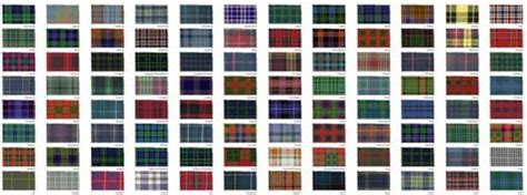 Free Tartan Textures – Show Your Clan Propriety - MonsterPost