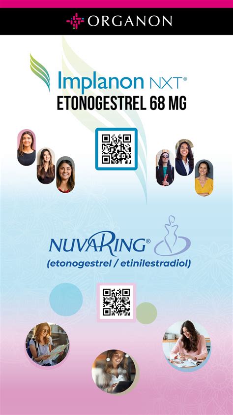 Recomendaciones Actualizadas De Figo Para El Uso De Misoprostol S Lo En