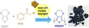 Pedot Edot Reactive Functional Polymers X Mol