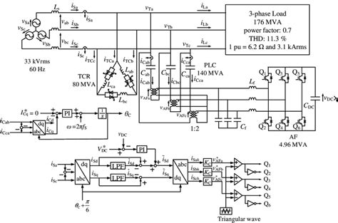 Static Var Generator Circuit Diagram