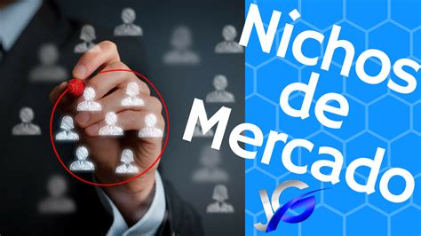 Como Encontrar Tu Nicho De Mercado Julio Gysels