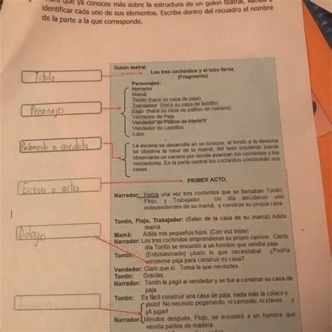 Ahora Que Ya Conoces M S Sobre La Estructura De Un Guion Teatral Vamos