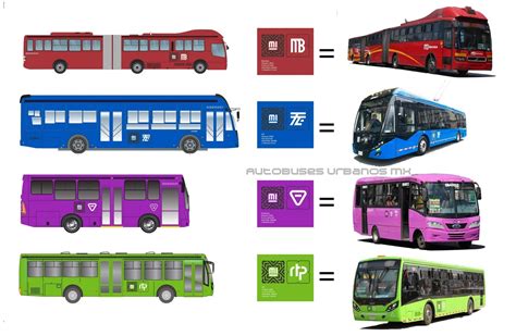 Transporte P Blico Autobuses Y Microbuses Cdmx Movilidad Integrada