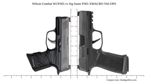 Wilson Combat Wcp Vs Sig Sauer P Xmacro Tacops Size Comparison