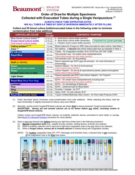 Order Of Draw Phlebotomy Chart Edu Svet Gob Gt