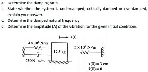 Solved A Determine The Damping Ratio B State Whether The System Is Underdamped Critically