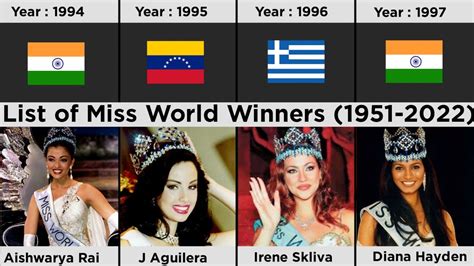 List Of Miss World Winners From Different Countries Youtube