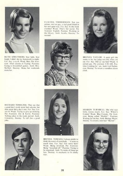 Morrison Glace Bay High School Glace Bay Cape Breton 1972 Graduates