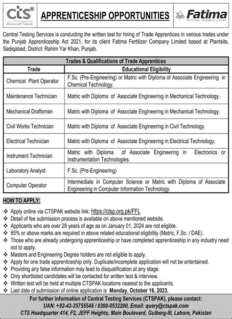 Fatima Fertilizer Apprenticeship Program 2023 Details And Application