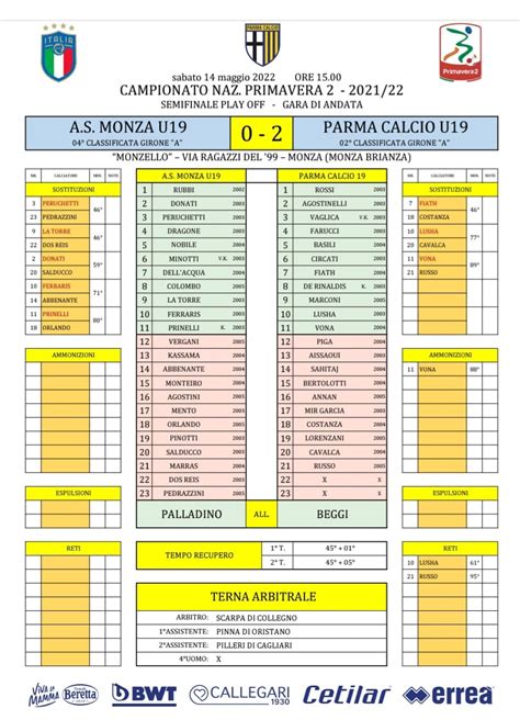 Primavera Semifinale Andata Play Off Monza Parma Video Gol