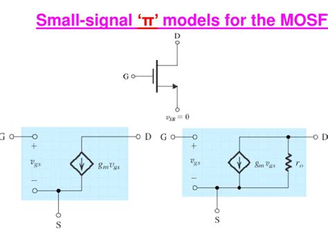 Ppt Small Signal Model Mos Field Effect Transistors Mosfets