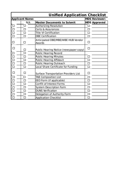 Fillable Online Fy Unified Application Checklist Urban Grant