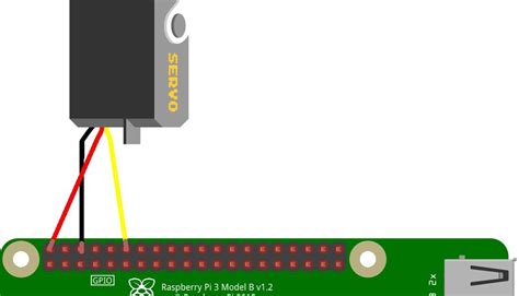 How to control a servo motor with the Raspberry Pi – Howto Raspberry Pi