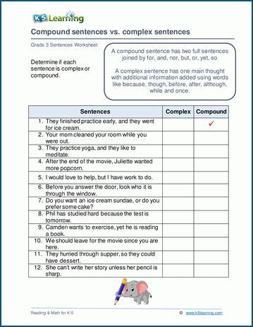 Simple Compound Complex Sentences Worksheets English Workshe