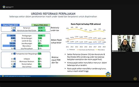 Ini Kata Kepala Bkf Soal Pertumbuhan Setoran Perpajakan Optimal