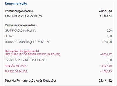 Generais Afinal quanto recebem realmente de salário os poderosos