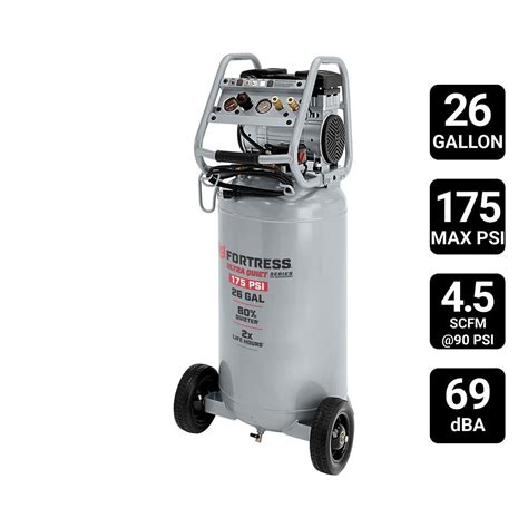 Central Pneumatic 29 Gallon Air Compressor – Chuck's Blog