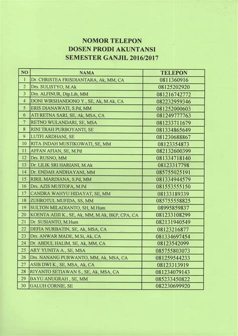 DAFTAR NOMOR TELEPON DOSEN AKUNTANSI Program Studi Akuntansi