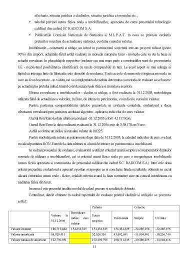 Reevaluarea Mijloacelor Fixe La O Societate Comercial Referat Doc