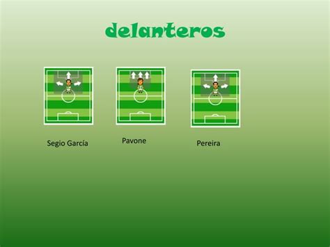 Jugadores Y Escudos Del Betis PPT