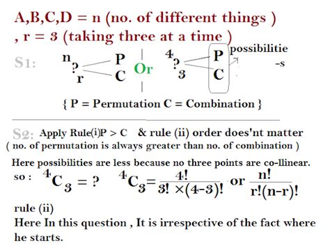 Circular Permutation Cooperqoshepard