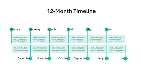 12 Month Timeline PowerPoint Template and Google Slides