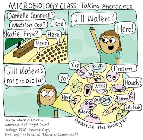 Beatrice The Biologist Cultivating Curiosity And Appreciation For