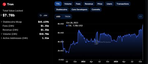 COINTURK NEWS Bitcoin Blockchain And Cryptocurrency News And Analysis