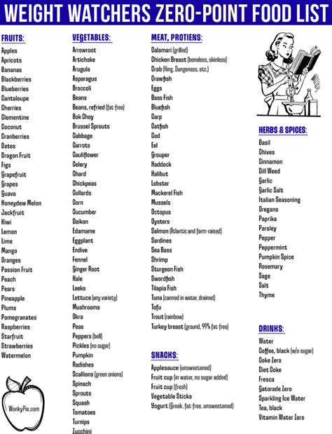 Weightwatchers Zero Point Food List Printable