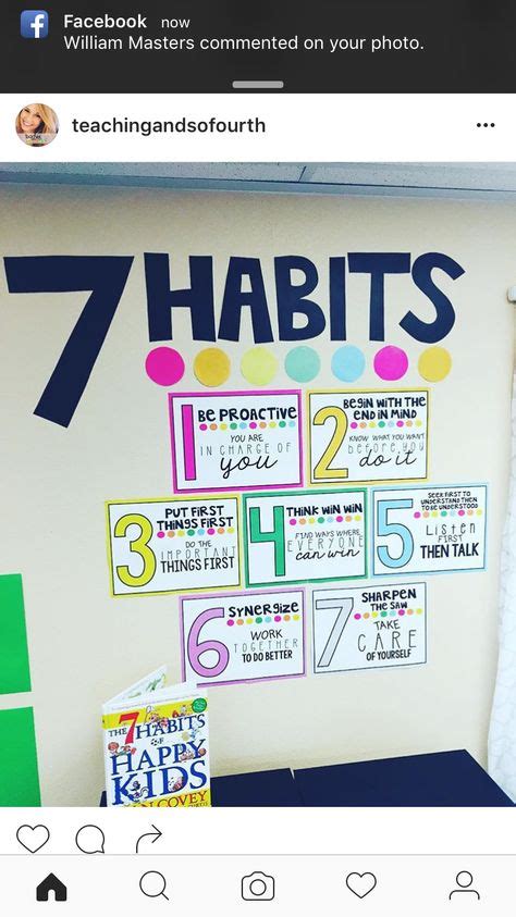 7 Habits Posters 7 Habits Posters Social Emotional Learning