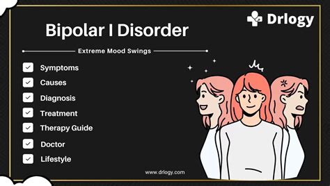 What is Bipolar 2 Disorder?